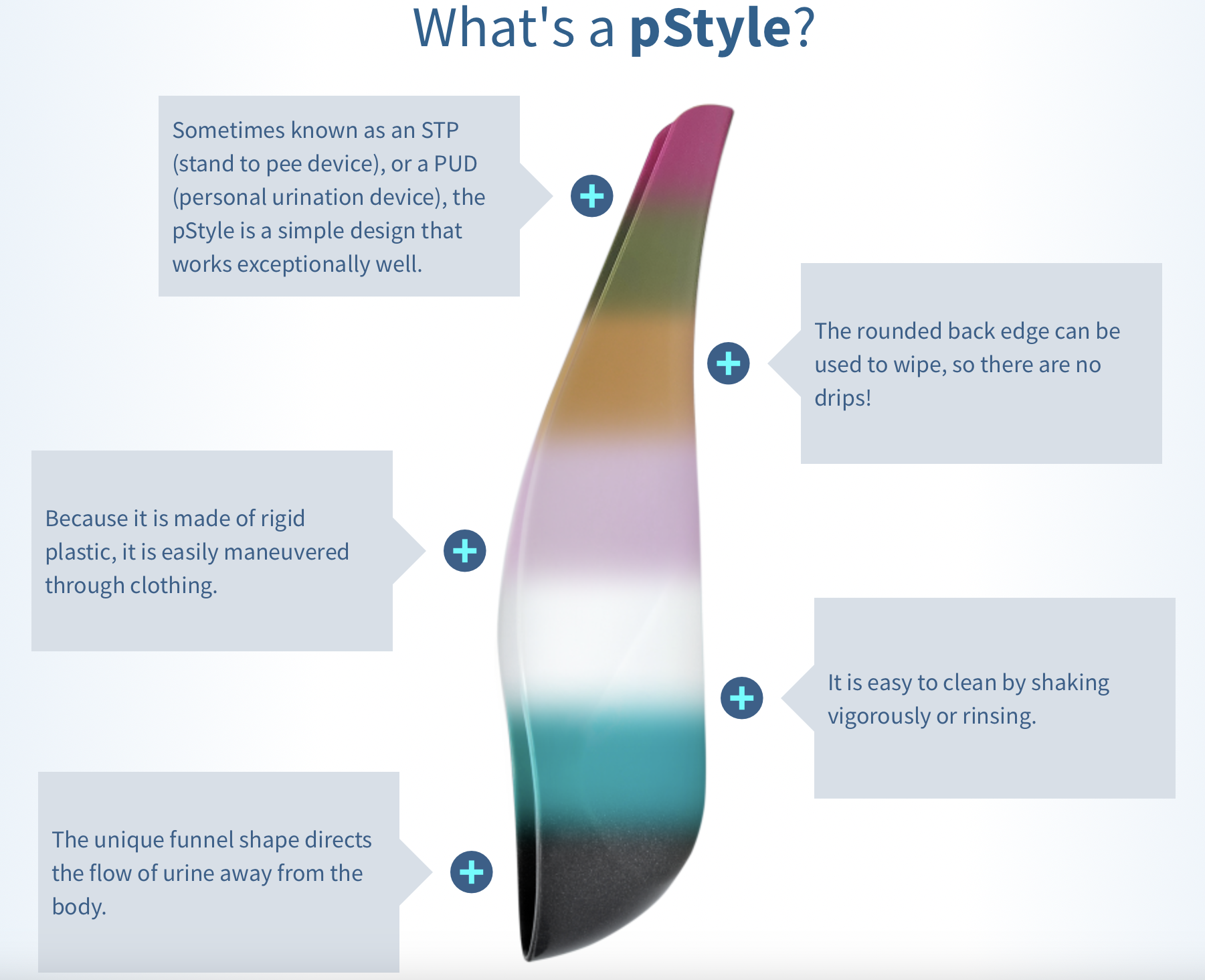 pStyle Benefits pStyle Benefits