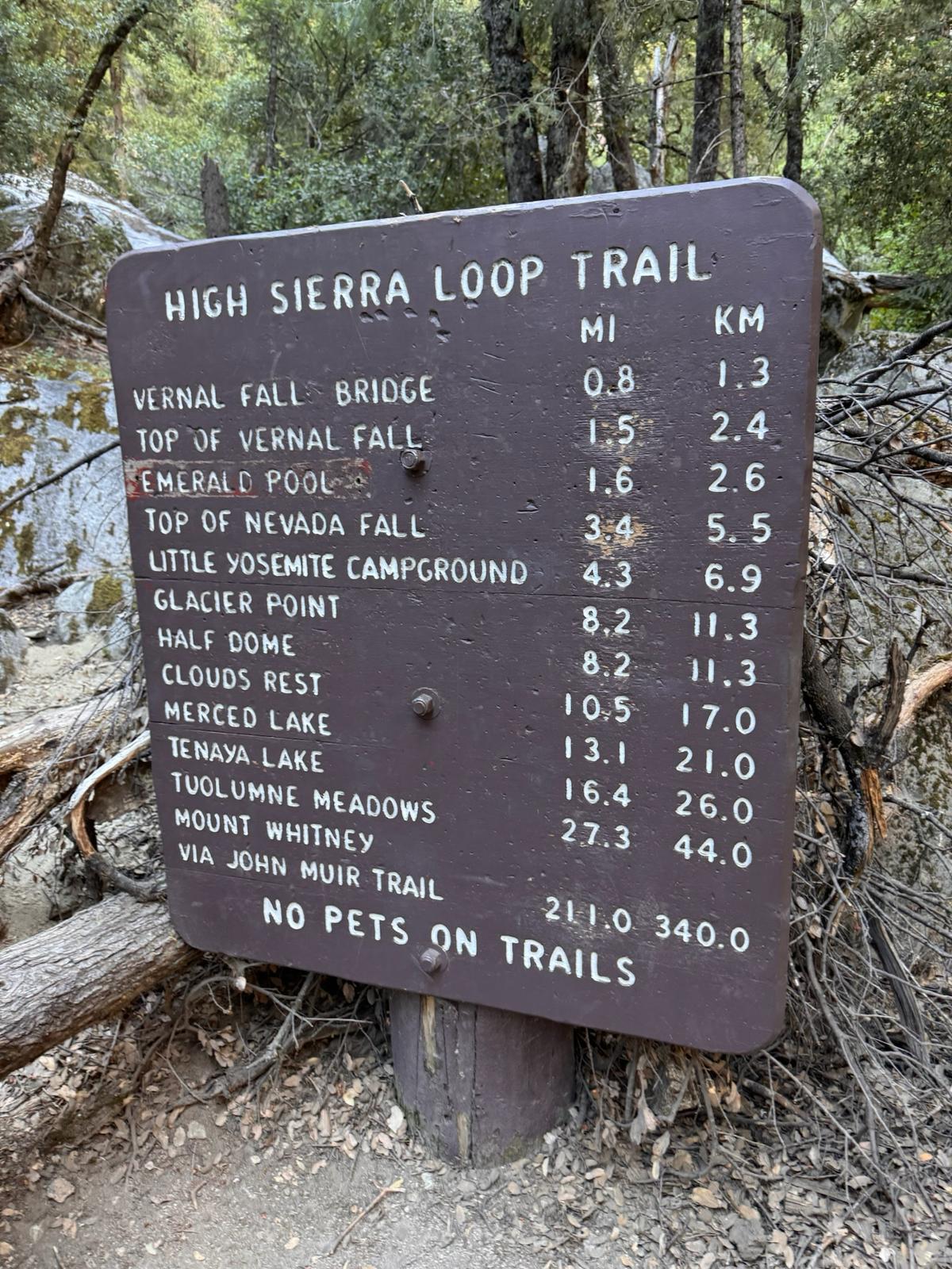 Sign showing hiking and backpacking routes in Yosemite National Park Sign showing hiking and backpacking routes in Yosemite National Park